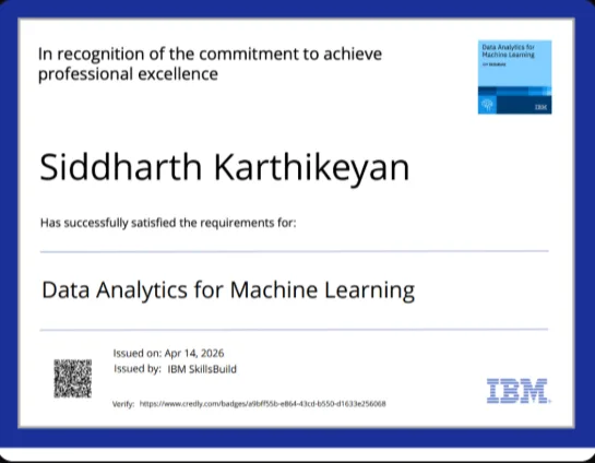 Data Analytics for Machine Learning certificate