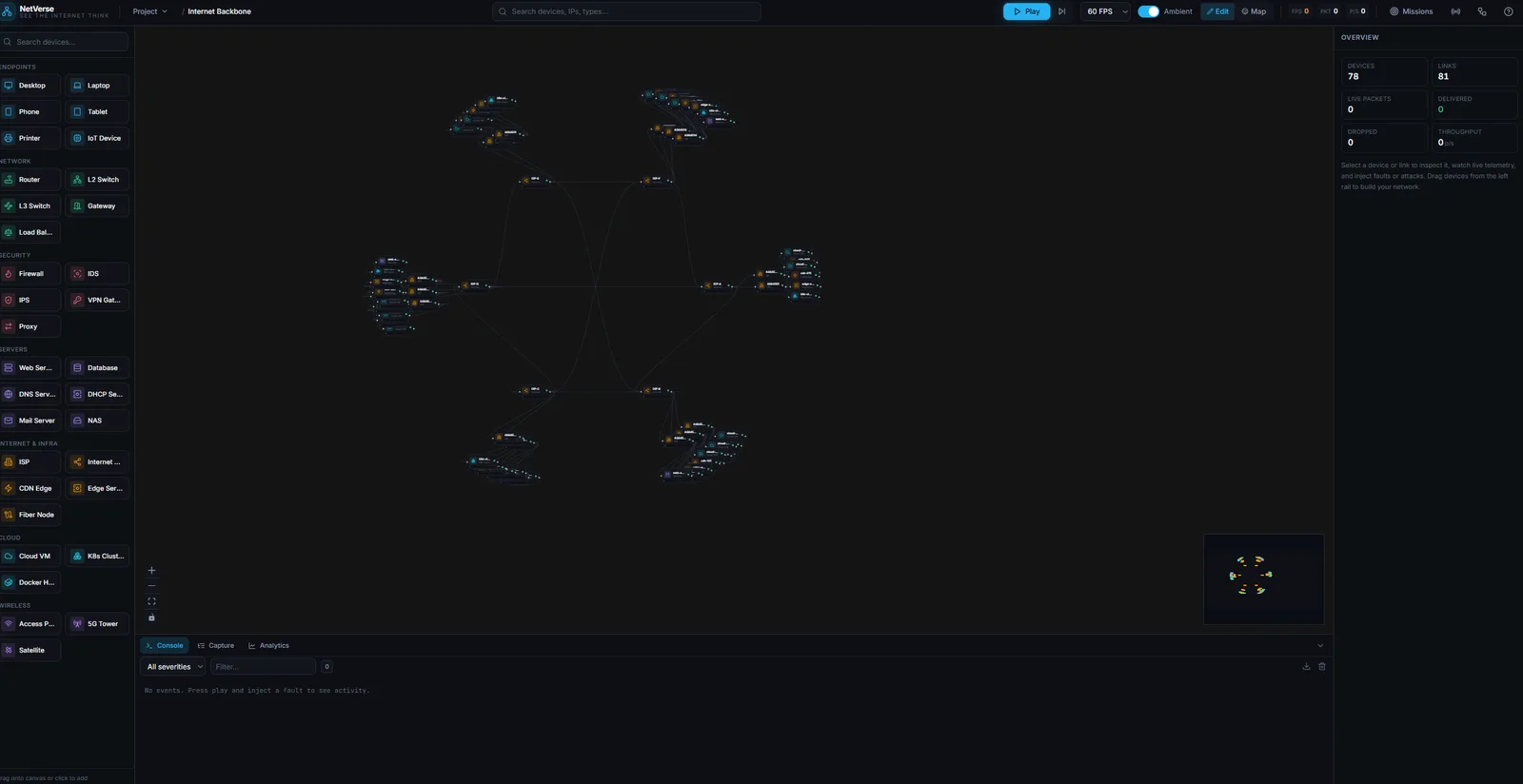 NetVerse